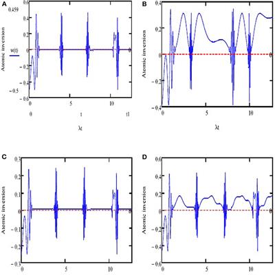 Information Entropy Squeezing and Non-local Correlation Between a Two-Level Atom and Two-Mode Field Under the Classical Field Effect